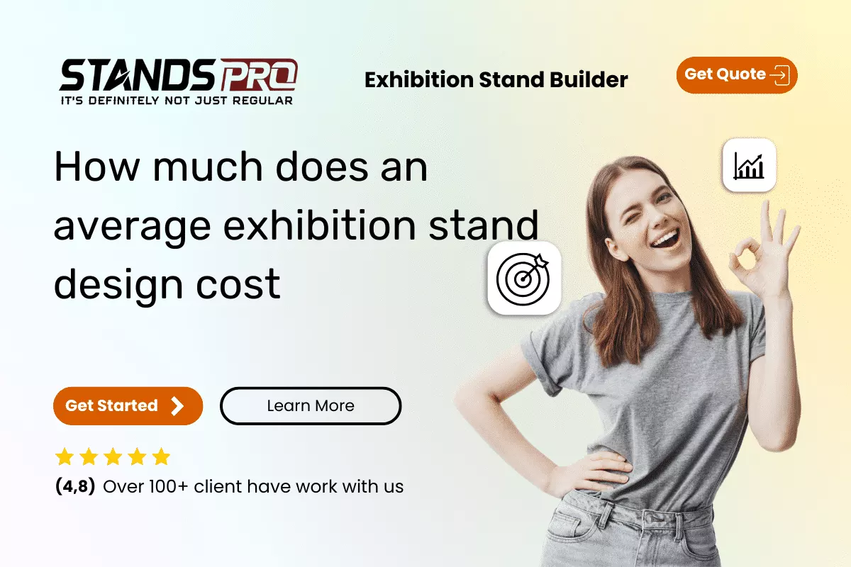 How much does an average exhibition stand design cost